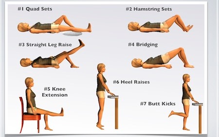 Therapeutic Exercises For Patients With Knee Pain